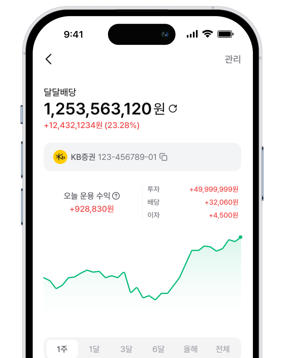 운용 현황 화면